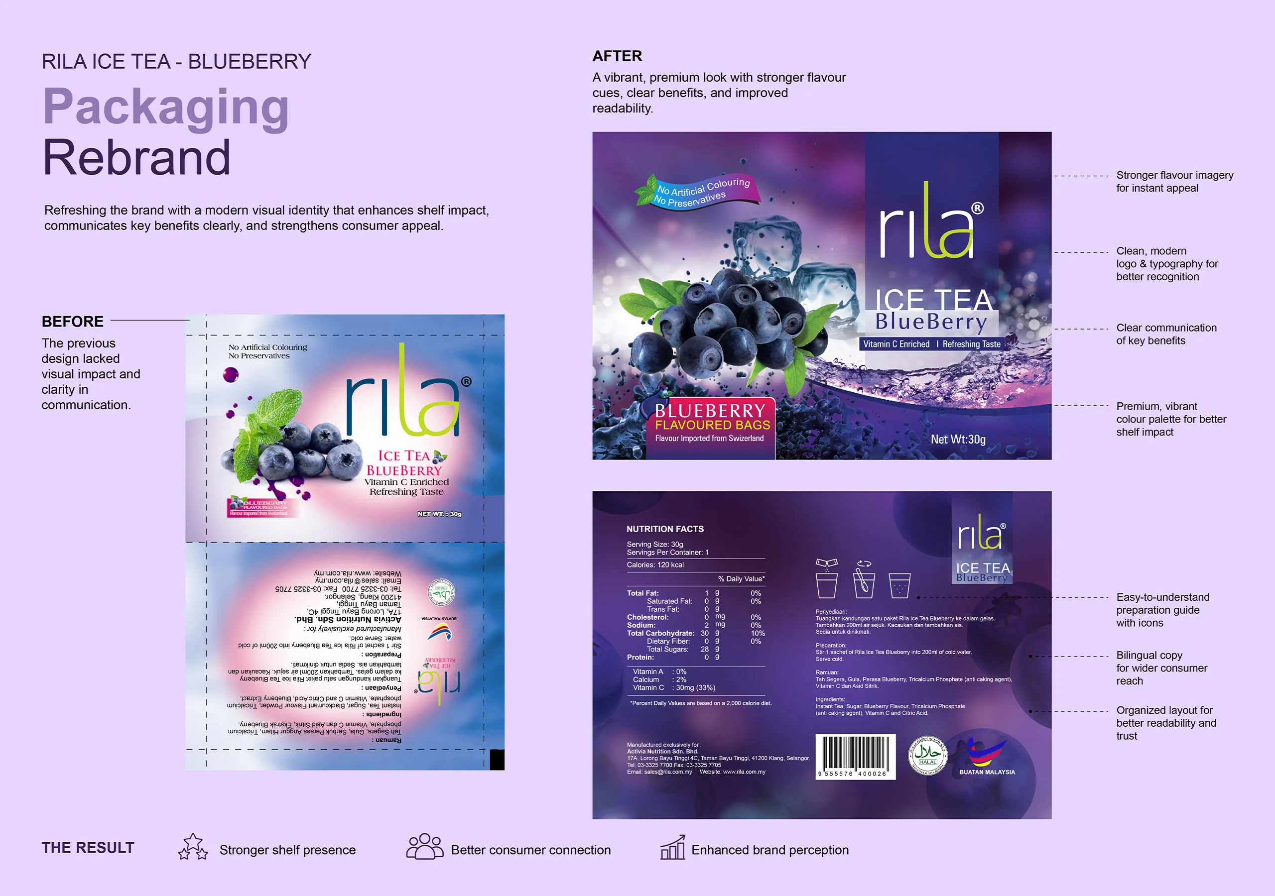 Rila Ice Tea Packaging Design