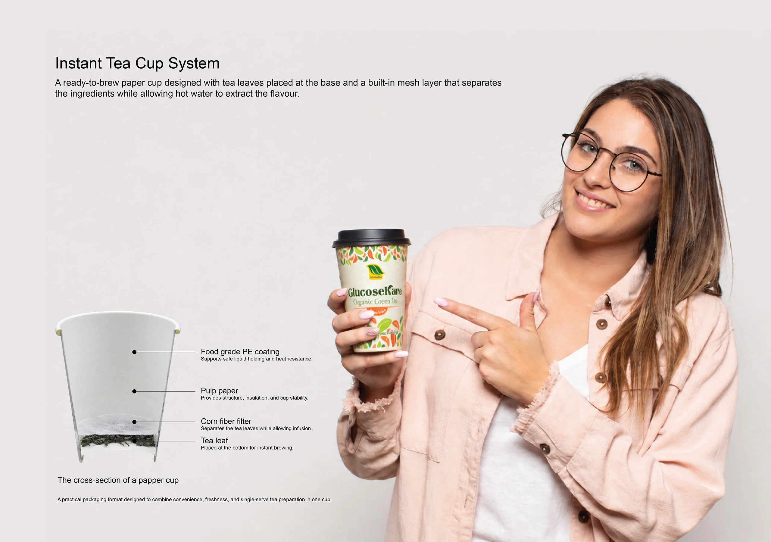 Monnatea Tea Brand Rollout