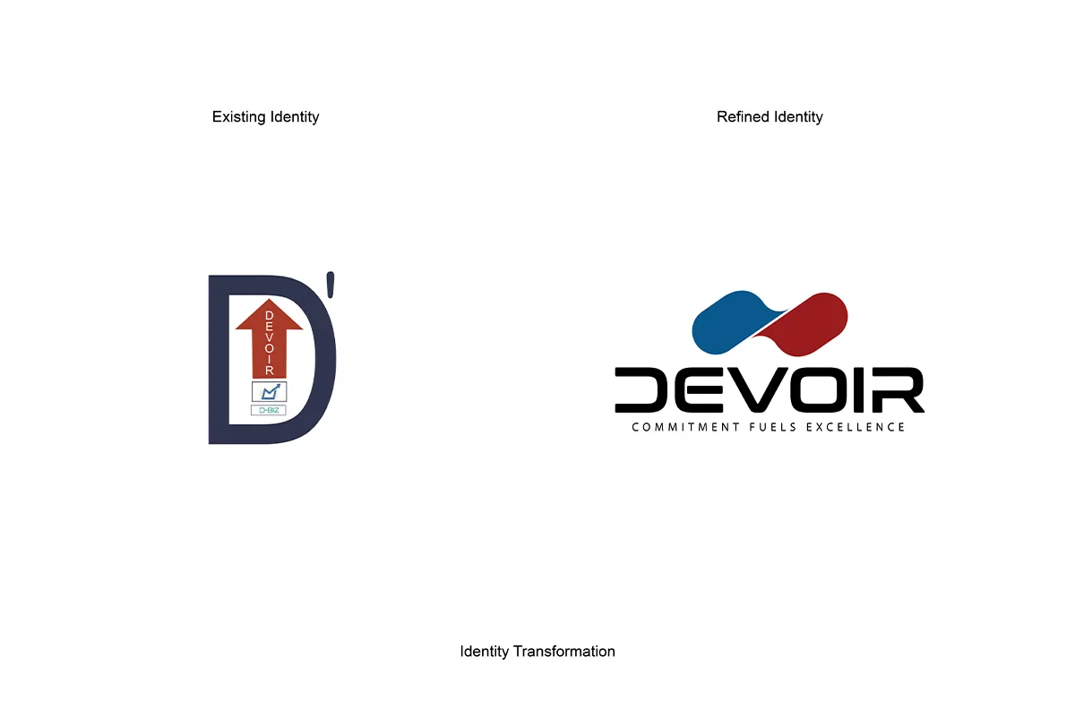 From Legacy Mark to Modern Identity
